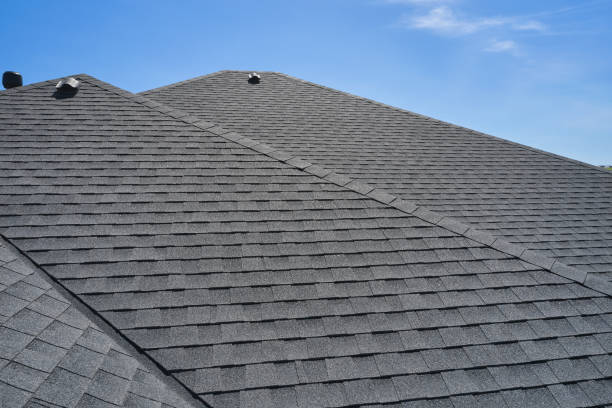 Roof Coating Services in Iola, KS